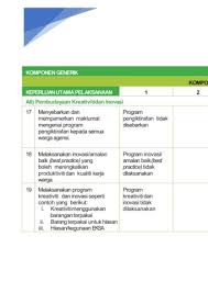 Eksa bukan bertujuan untuk menggantikan konsep 5s yang diamalkan sebelum ini, sebaliknya menambah baik elemen 5s tersebut dengan menyokong kepada pewujudan persekitaran kerja yang lebih kondusif. Garis Panduan Eksa Final A5 Print Membalik Buku Halaman 51 100 Pubhtml5