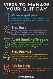 Pin On Quit Smoking Tips Kits