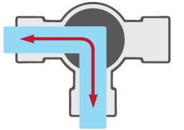 Three Way Ball Valve Flow Patterns Ism