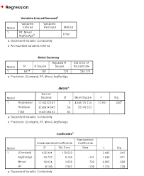 Spss tutorial for data analysis | spss for beginners. Creating Model From Multiple Regression Analysis Result Spss Cross Validated