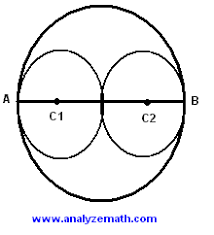 Search a wide range of information from across the web with smartanswersonline.com. Free Sat Maths Test Practice Questions With Answers Sample 1