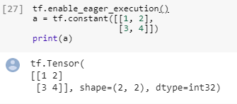 A Brief Guide To Tensorflow Eager Execution By Keshav Aggarwal Towards Data Science In this page you can discover 86 synonyms, antonyms, idiomatic expressions, and related words for eager, like: tensorflow eager execution