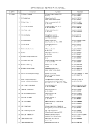 Check spelling or type a new query. Alamat Rs Aia Chair Beby Julhijjah Pasaribu Academia Edu
