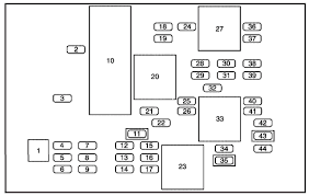 2007 bmw x3 fuse box diagram wiring library