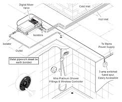 Isolate the electrical and water supply before removing the cover. Mira Digital Showers Wireless Installation Tips By Mira Showers