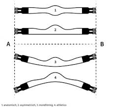 Bei der größe des mattes mondgurt kommt es ganz darauf an, welche variante sie benötigen. Pferdeladen Online De Mattes Langgurt Mondgurt