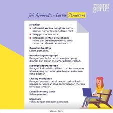 Hiring criteria · please submit your updated resume and a motivation letter, tell us why are you interested in ruangguru leap. Cara Membuat Job Application Letter Cover Letter Dalam Bahasa Inggris Bahasa Inggris Kelas 12