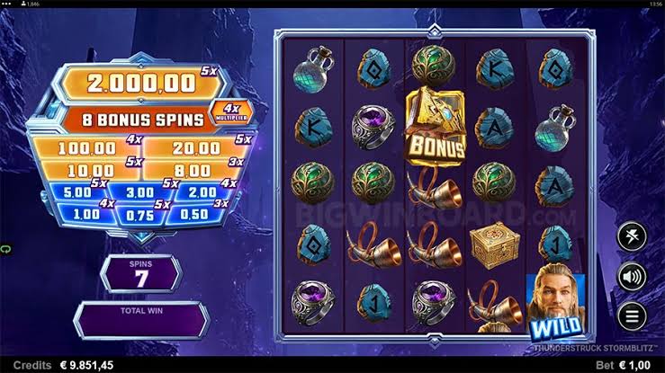 Thunderstruck Stormblitz (Stormcraft Studios) Slot Review & Demo