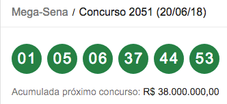 E assim ela vem acumulando certos padrões de resultados que viraram foco de estudo dos estatísticos de plantão e dos peritos em loterias. Resultado Mega Sena 2051 Numeros Sorteados Concurso 20 06 2018