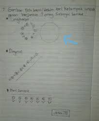 Selain bertambah indah, kediaman akan lebih. Gambarkan Bentuk Pola Lantai Melingkar Brainly Co Id