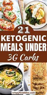 Pin On Keto