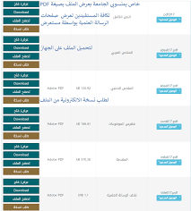 Dorar: Browsing D-Library