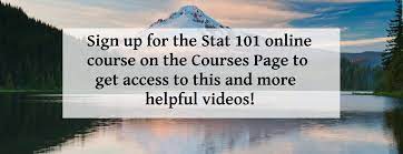 Using Statcrunch To Find A Regression Line Equation From A Given Scatterplot Aspire Mountain Academy