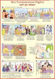 Pin By Dipak Dama On My Saves In 2021 Chart Fundamental Indian Constitution