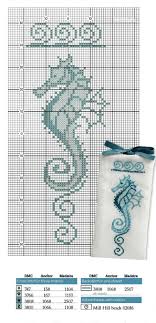 Check spelling or type a new query. Pin By Wanda Wright On Cross Stitch Beach Cross Stitch Bookmarks Cross Stitch Cross Stitch Animals