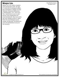 In honor of women's history month. Women S History Month