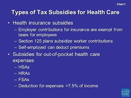 28.04.2021 · select deduction > next. A Primer On Tax Subsidies For Health Care Larry Levitt Kaiser Family Foundation December 5 Ppt Download