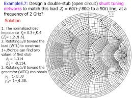 impedance matching and tuning ppt video online download