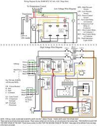 A wiring diagram is a straightforward graph of the physical links and also physical design of an electrical system or circuit. 150 Lennox Conservator Iii G16xq4 75 3 Wiring Diagrams Ideas Lennox Diagram Thermostat Wiring