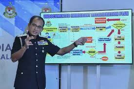 Di bagian pojok meja makan membentuk sebuah2. Pelan Rekalibrasi Pendatang Tanpa Izin Dijangka Terima 250 000 Permohonan Utusan Borneo Online