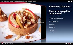 Epingle Sur Petit Dejeuner Alcalin Pour Bien Etre Acido Basique