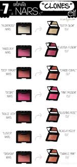 Get This Genetic Makeup Meaning In Urdu Marvelous Makeup Dupes Drugstore Makeup Dupes Makeup