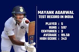 Playing for the punjab kings, agarwal scored 260 runs from 7 matches with a healthy strike rate of 141.30. Mayank Agarwal S Home Record Cricket