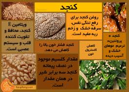 ÙØªÛØ¬Ù ØªØµÙÛØ±Û Ø¨Ø±Ø§Û Ú©ÙØ¬Ø¯