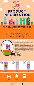 This dose is for cats with a body weight of around 10 pounds. Papi Livwell Liver Heart Brain Food Supplement For Dogs And Cats 60ml Lazada Ph
