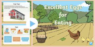 They need to look at the picture and click the right word to complete a senten. Egg Farming F 2 Powerpoint Teacher Made