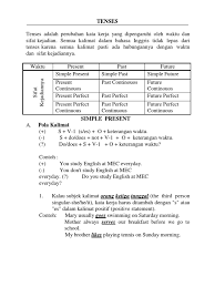 Now take the kata kerja test in english. Tenses Docx Grammar Linguistics