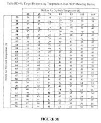 carrier superheat slide chart hvac