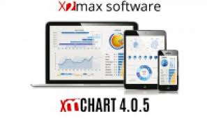 New Version Xmchart 4 0 5 Filemaker Plugin For Charts