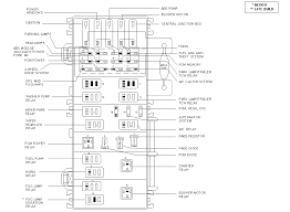 A wiring diagram is a streamlined traditional photographic representation of an electrical circuit. Diagram 1989 Ford Ranger Fuse Diagram Full Version Hd Quality Fuse Diagram