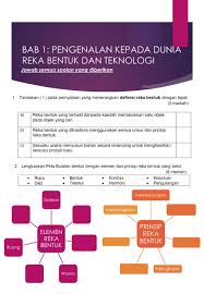 Pelbagai produk reka bentuk sentiasa dihasilkan dan terus berkembang selagi manuisa mempunyai keperluan dan kehendak.sesuatu produk ini. Ejercicio De Pengenalan Kepda Reka Bentuk Dan Teknologi