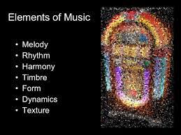 Leading musical theorists differ on how many elements of music exist: Elements Of Music Definitions