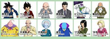 社会人編 ドラゴンボールキャラ ドラゴンボール ドラゴンボール キャラ バレ