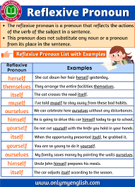 Maybe you would like to learn more about one of these? Reflexive Pronoun Definition Examples And List Onlymyenglish