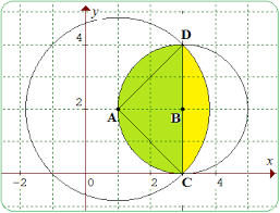 Contoh soal dan pembahasan melalui satu titik di luar lingkaran dapat dibuat dua buah garis singgung lingkaran. Luas Irisan Dua Lingkaran Bentuk 2 Konsep Matematika Koma