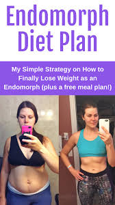 Pin On My High Fat Low Carb Intermittent Fasting Blog Posts