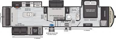 That's why we have created this list of our favorite fifth wheel trailers that incorporate two bedrooms. Is A Two Bedroom Fifth Wheel Right For You Mortons On The Move