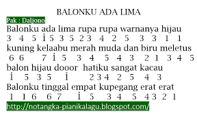 Not Angka Pianika Lagu Balonku Ada Lima - not lagu angka pianika