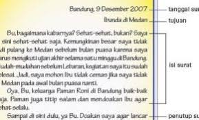 Contoh surat pribadi untuk kawan yang dirindukan. Tag Archive Contoh Surat Pribadi Ucapan Terima Kasih Untuk Orang Tua