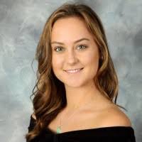 4300+ "Kae'lyn" profiles