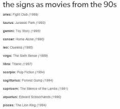 Snow white is your disney counterpart, cancer. Cosmic Shadows Zodiac Signs Signs As Movies From The 90s Wattpad