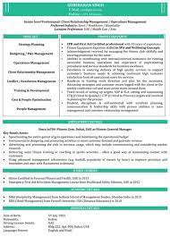 Are you looking for an mba degree to pursue your next education? Phantom In The City Mba Professional Resume Format For Freshers Https Encrypted Tbn0 Gstatic Com Images Q Tbn And9gctgt0lnsx0v5cgpfgoovaa1cmrf46flghh4solzkur5nawzf8kg Usqp Cau Over 10000 Cv And Resume Samples With Free Download