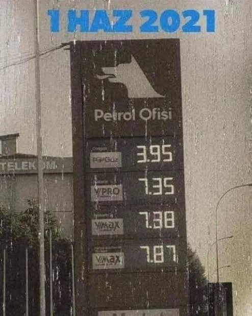 Akaryakıt Fiyatları Neden Hep Gündemde? Cepteki Son Durum Ne?