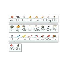 Practice alphabets for kids | alphabets in four line note bookif you like this video please like, comment and share. North Star Teacher Resources Bulletin Board Set Alphabet Lines Traditional Manuscript 7 Pack Nst9009 Staples Ca