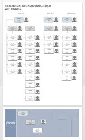 Download org chart templates for word to build out your business structure faster! Free Organization Chart Templates For Word Smartsheet