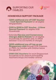 You must be a singapore citizen, residing in singapore Singapore Budget 2021 Emerging Stronger Together Laptrinhx News